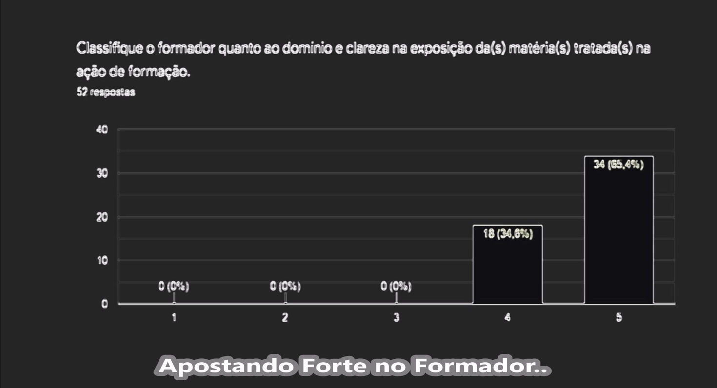 Formação "Casa de Papel" (2ª Temporada)